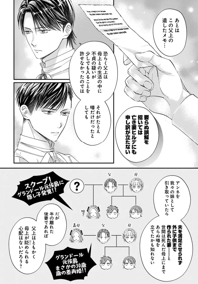 未亡人アンネの閨の手ほどき 第12.4話 - Trang 7